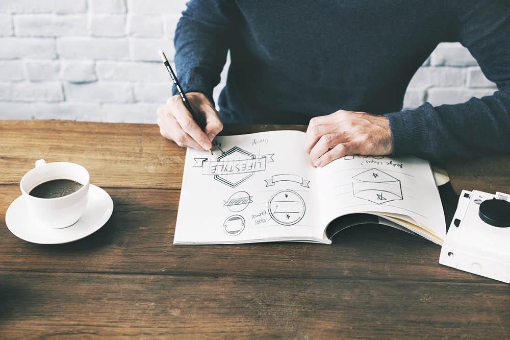  Creative Thinking Quizlet